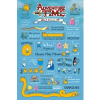 Макси плакат Pyramid - Adventure Time (Infographic)