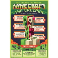 Макси плакат GB Eye Minecraft - Creepy Behaviour