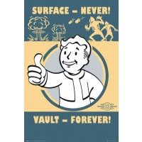 Макси плакат GB eye Games: Fallout - Vault Forever