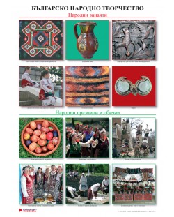 Българско народно творчество (учебно табло)