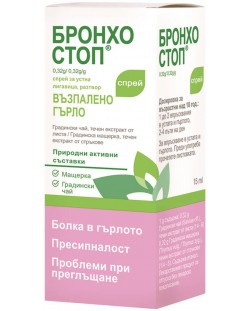 Бронхостоп Спрей, 15 ml, Kwizda Pharma