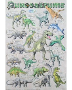 Динозаврите (табло)