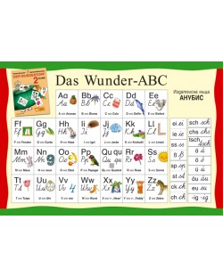 Das Wunder-ABC - 2. клас (табло)