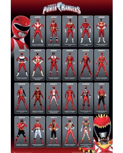 Макси плакат Pyramid - Power Rangers (Red Ranger Evolution)