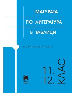 Матурата по литература в таблици 11. – 12. клас