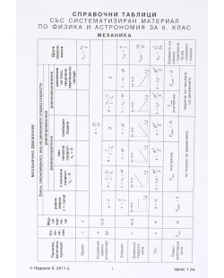 Механика: Справочни таблици със систематизиран материал по физика и астрономия - 8. клас