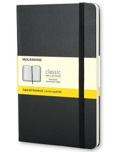Тефтер с твърди корици Moleskine Classic – Черен, листа на квадратчета