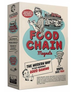 Настолна игра Food Chain Magnate - стратегическа