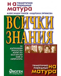 На матура: Всички знания за Държавния зрелостен изпит по български език и литература