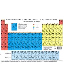 Периодична система на химичните елементи, дългопериоден вариант - 9-12. клас (стенно табло)