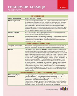 Справочни таблици по литература за 9. клас. Учебна програма 2023/2024 (БГ Учебник)