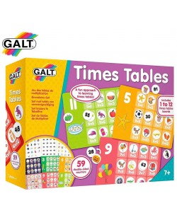 Таблицa за умножение Galt - Научи с картинки