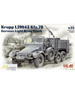 Военен сглобяем модел - Германски лек траспортьор Krupp L2H143 Kfz.70
