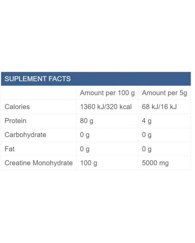 100% Micronized Creatine Monohydrate, 550 g, Maxxwin - 2