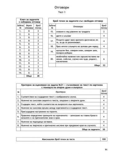 22 теста по БЕЛ за външно оценяване с аудиодиктовки и бланки за отговори за 4. клас. Учебна програма 2023/2024 (Домино) - 4