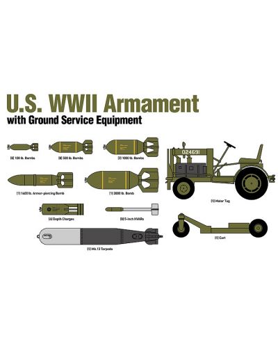 Боеприпаси и наземно оборудване от Втората световна война Academy (12291) - 1