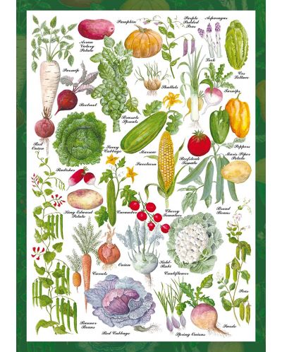 Пъзел Schmidt от 1000 части - Зеленчукова градина - 2
