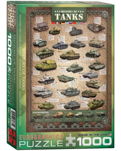 Пъзел Eurographics от 1000 части –  Историята на танковете - 1