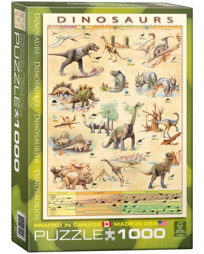 Пъзел Eurographics от 1000 части – Динозаври - 1