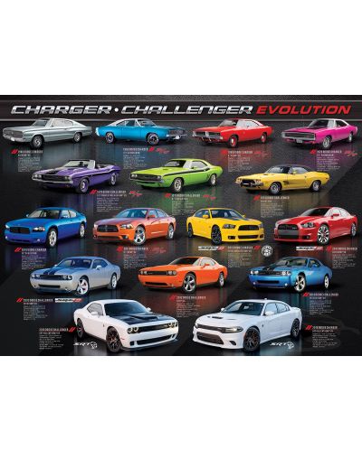 Пъзел Eurographics от 1000 части - Еволюция на Dodge Charger и Dodge Challenger - 2