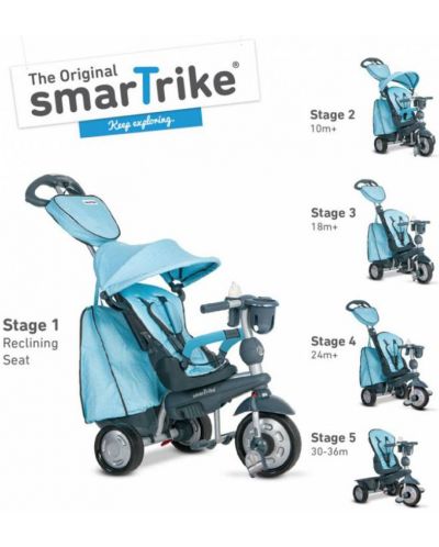 Детска триколка 5 в 1 SmarTrike Explorer - Синя - 4