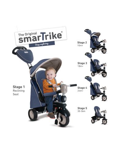 Детска триколка 5 в 1 SmarTrike Recliner Infinity - Синя - 5