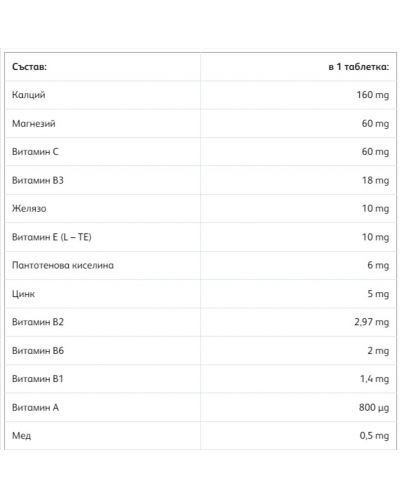 A-Я витамини и минерали + лутеин и селен, 20 таблетки, SupraVit - 2