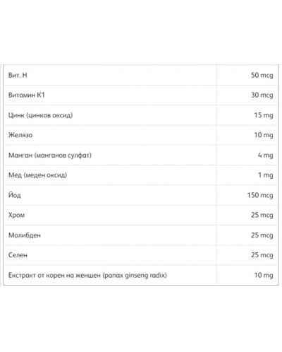 A-Я витамини и минерали + женшен, 30 таблетки, SupraVit - 3