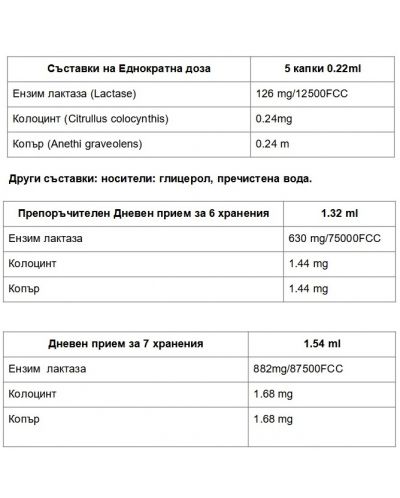 Abokoliken Капки против колики, 14 ml, Abo Pharma - 2