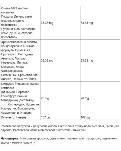 Alive Комплект Мултивитамини Max Potency & Multi-Vitamin, 2 х 30 таблетки, Nature's Way - 4