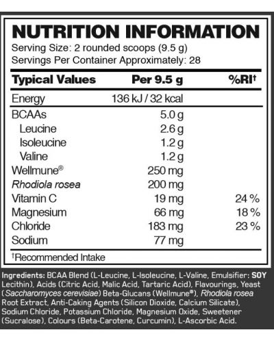 Gold Standard BCAA Train + Sustain, малина с нар, 266 g, Optimum Nutrition - 2