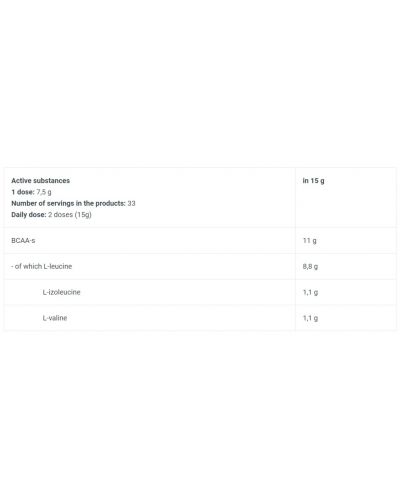 BCAA 8:1:1 Zero, кока-кола, 250 g, BioTech USA - 2