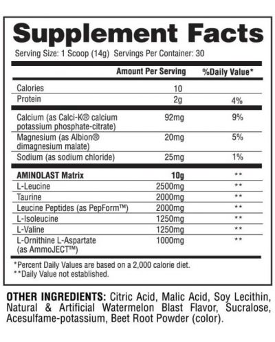 Aminolast, диня, 420 g, Gaspari Nutrition - 2