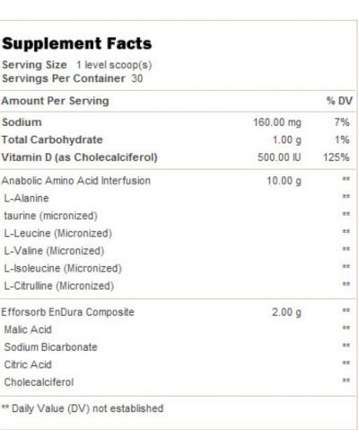 Amino X, синя малина, 435 g, BSN - 2