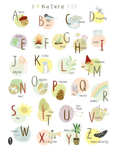 Английската азбука - I love nature ABC (цветен плакат) - 1
