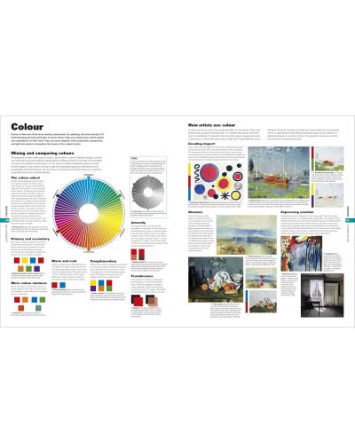 Visual Creative Guide Art: The Definitive Visual Guide | Колектив | Цена | Ozone.bg