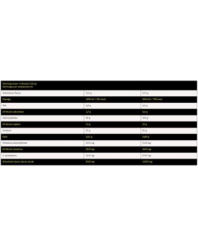 Atomic Mass Gainer Formula, шоколад, 3 kg, Nuclear Nutrition - 2