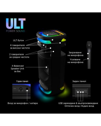 Аудио система Sony - SRS ULT Tower 10, черна - 11