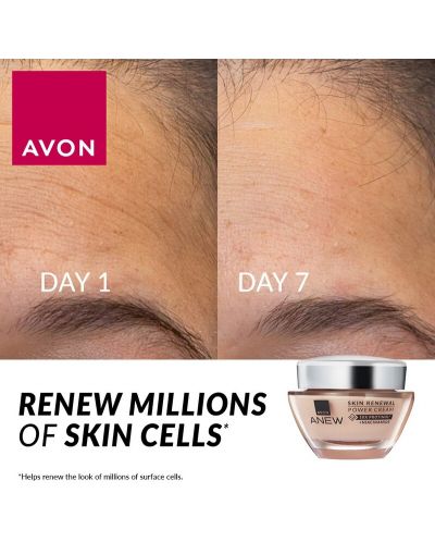 Avon Anew Комплект - Дуо за лице и очи, 50 + 15 ml - 7