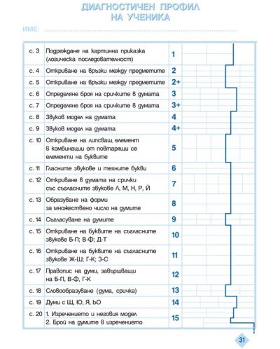Диагностична тетрадка по български език и литература за 1. клас (Даниела Убенова) - 4