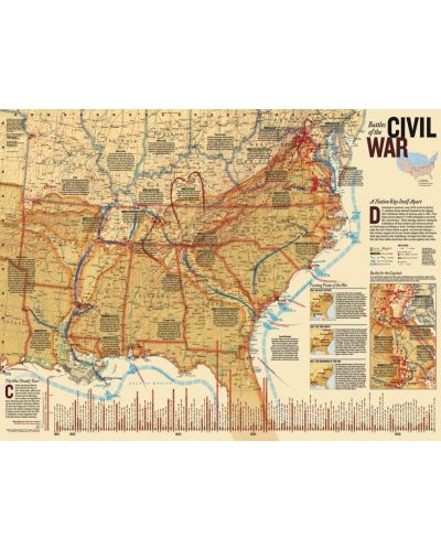Пъзел New York Puzzle от 500 части - Битки от Гражданската война - 1