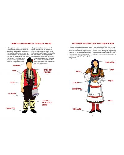 Български народни носии и шевици – творчески занимания за деца / Bulgarian Traditional Costumes and Patterns - Creative activities for children - 2