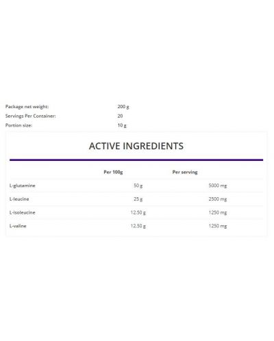 BCAA + Glutamine, неовкусен, 200 g, OstroVit - 2