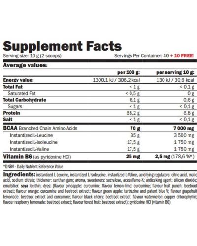 BCAA Micro-Instant Juice, свежа черна череша, 400 + 100 g, Amix - 2