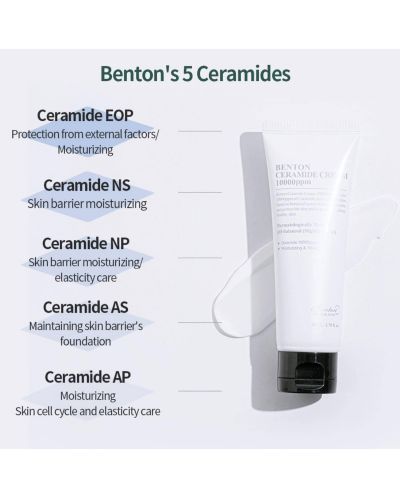 Benton Крем за лице със серамид, 10000 ppm, 80 ml - 3