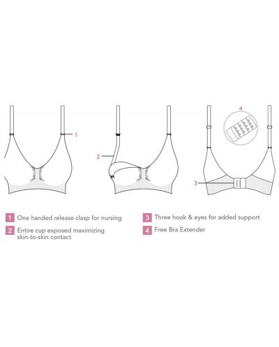 Безшевен сутиен за кърмачки Carriwell, размери IV / XL, бял - 4