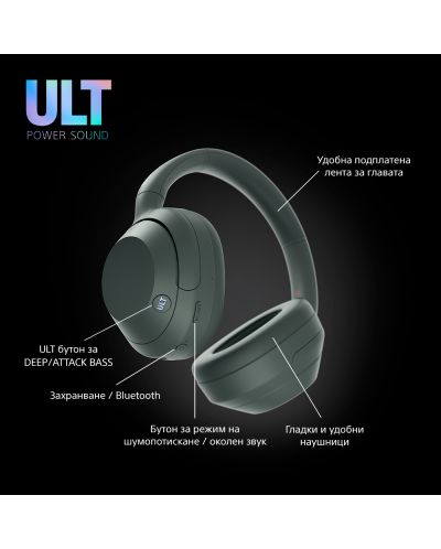 Безжични слушалки Sony - WH ULT Wear, ANC, Forest Gray - 10