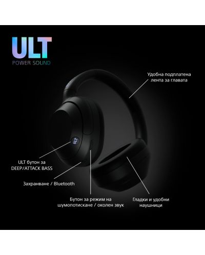 Безжични слушалки Sony - WH ULT Wear, ANC, черни - 10