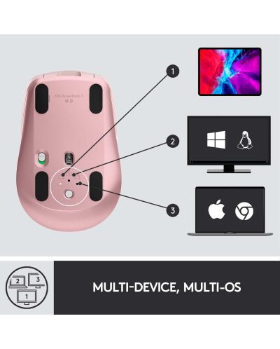 Мишка  Logitech - MX Anywhere 3, лазерна, безжична, розова - 8