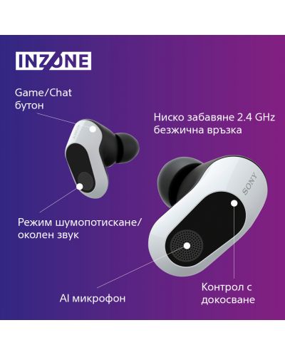 Безжични слушалки Sony - Inzone Buds, TWS, ANC, бели - 7